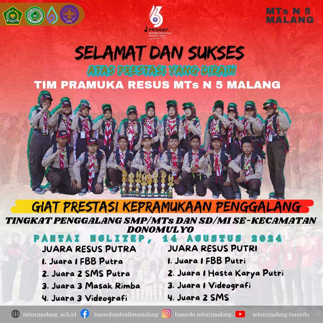 Pramuka MTs Negeri 5 Malang Borong Juara Giat Prestasi PenggalangTingkat SMP/MTs Ranting Kecamatan Donomulyo Tahun 2024